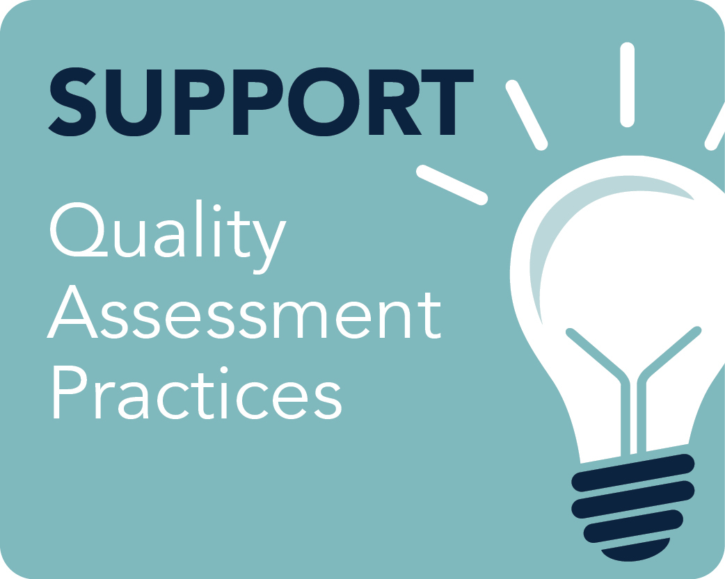 Support Quality Assessment Practices