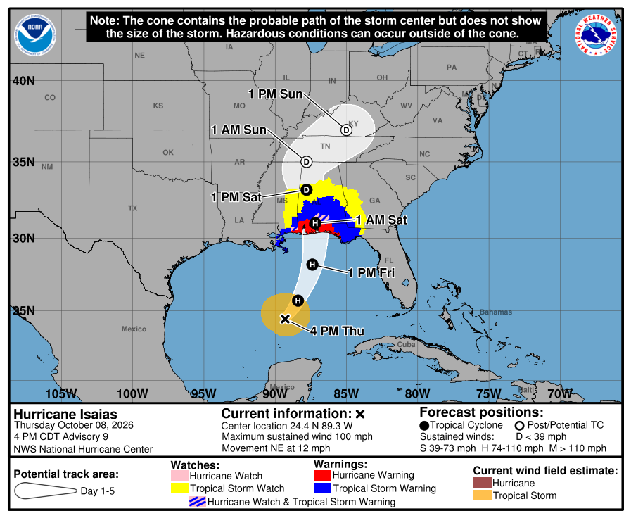 Hurricane Isaias Track