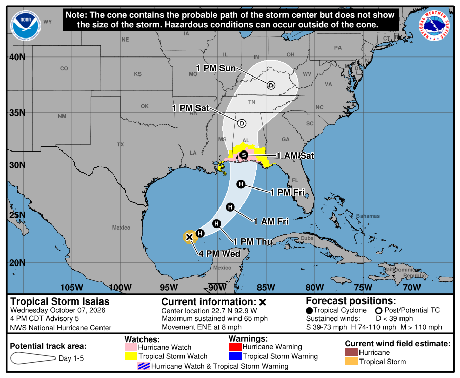 Forecast Track for Tropical Storm Isaias