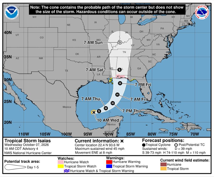 Isaias Latest Forecast Track