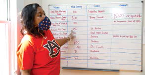 Woman pointing to dry erase board